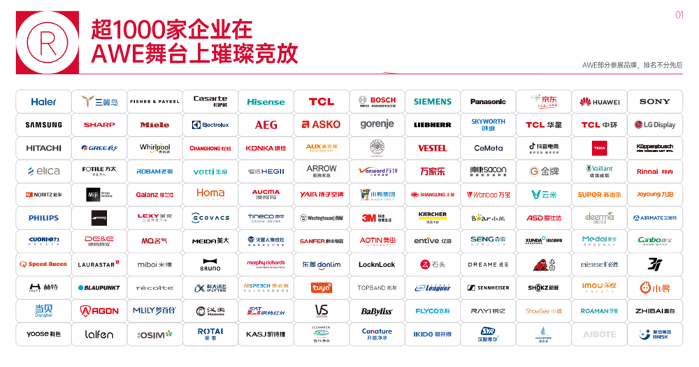 AWE2023展馆规划