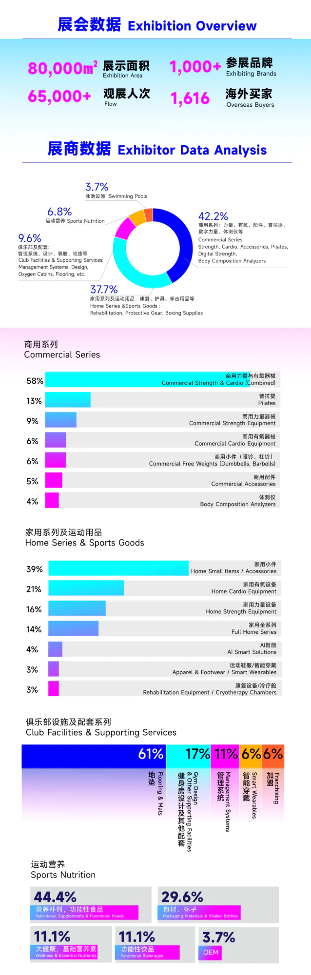 2026IWFå±åæ¥å_ç»æ¿ 1.png